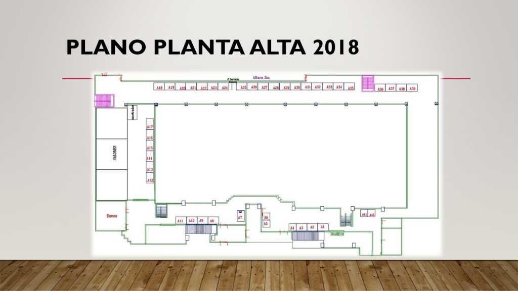 Plano planta alta Feria Alimentaria 2018 - Tikal Futura - Stand Guatemala - Mercadeo Visual | Stand | Alquiler | Montaje | Tipos de Stands | Diseño | Fabrica | Ferias en Guatemala